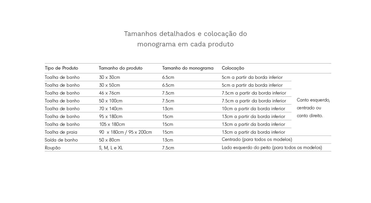 Utilize para ver mais