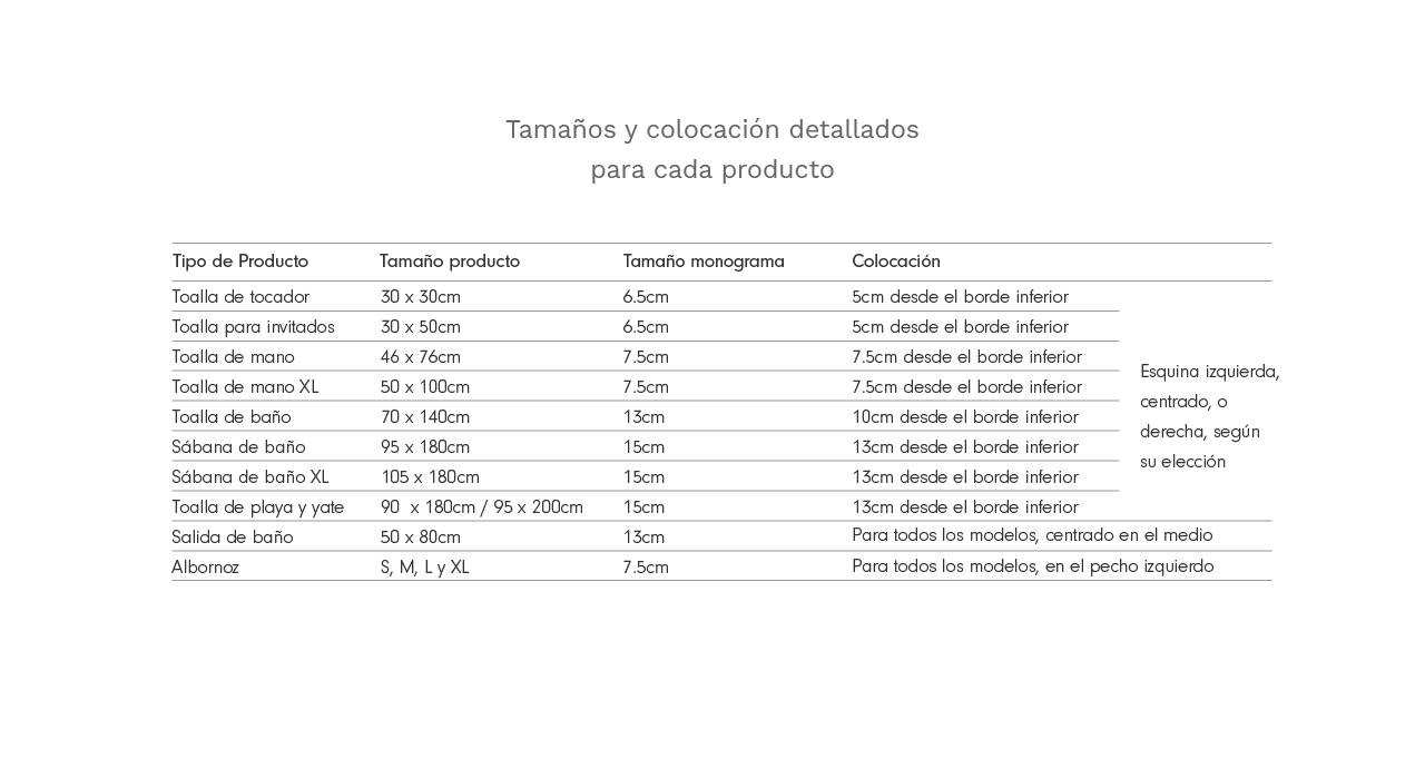 Utilice para ver más